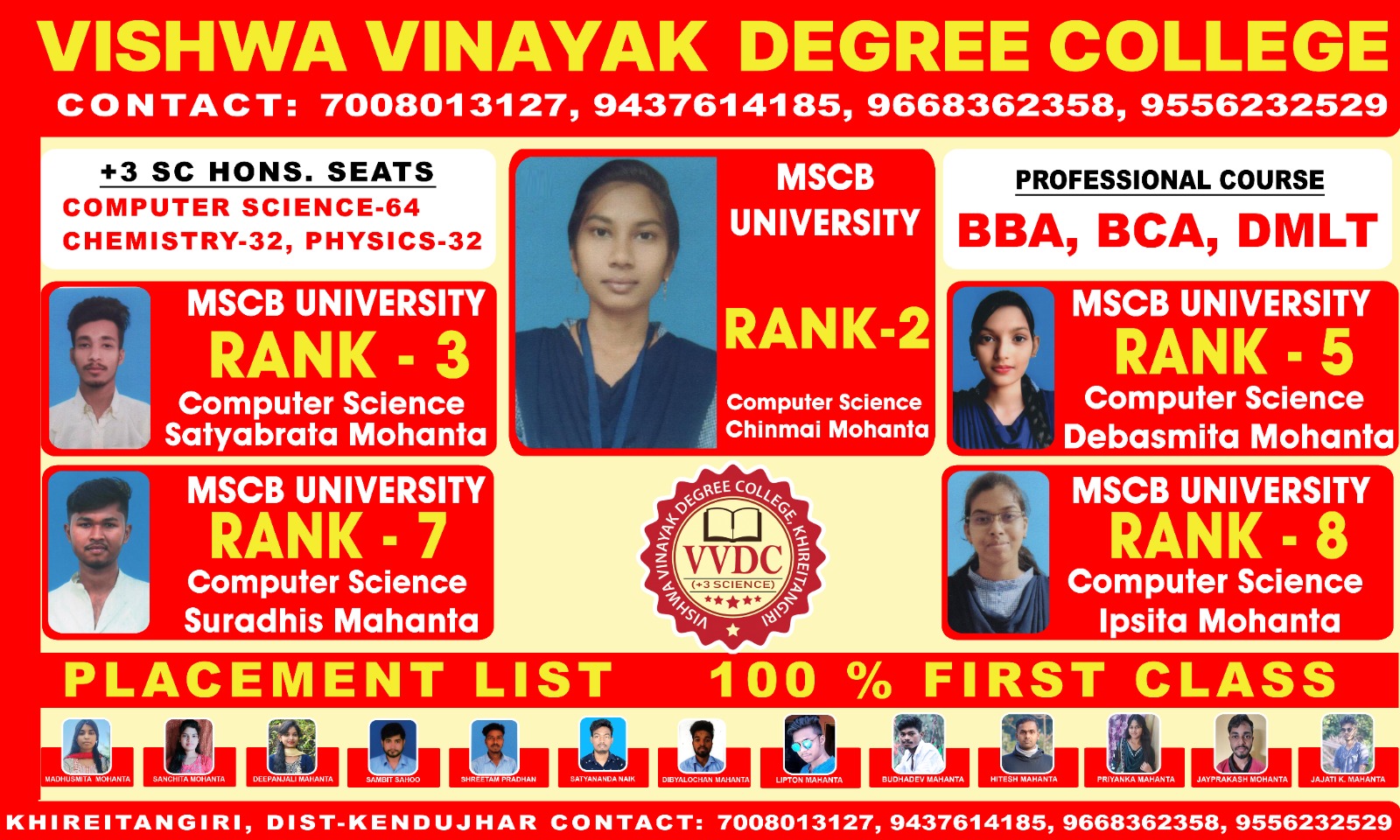 VVDC